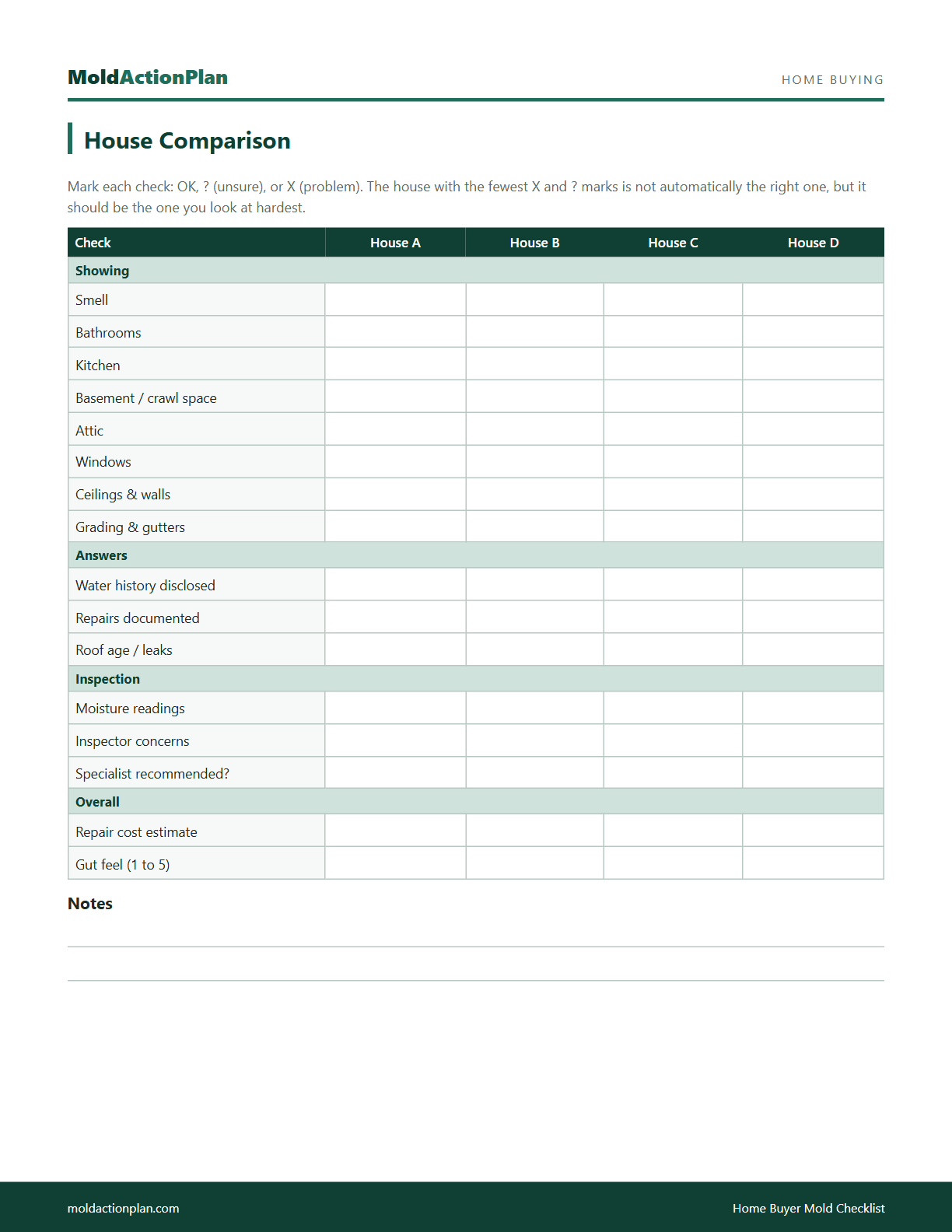 Home Buyer Mold Checklist sample page 3