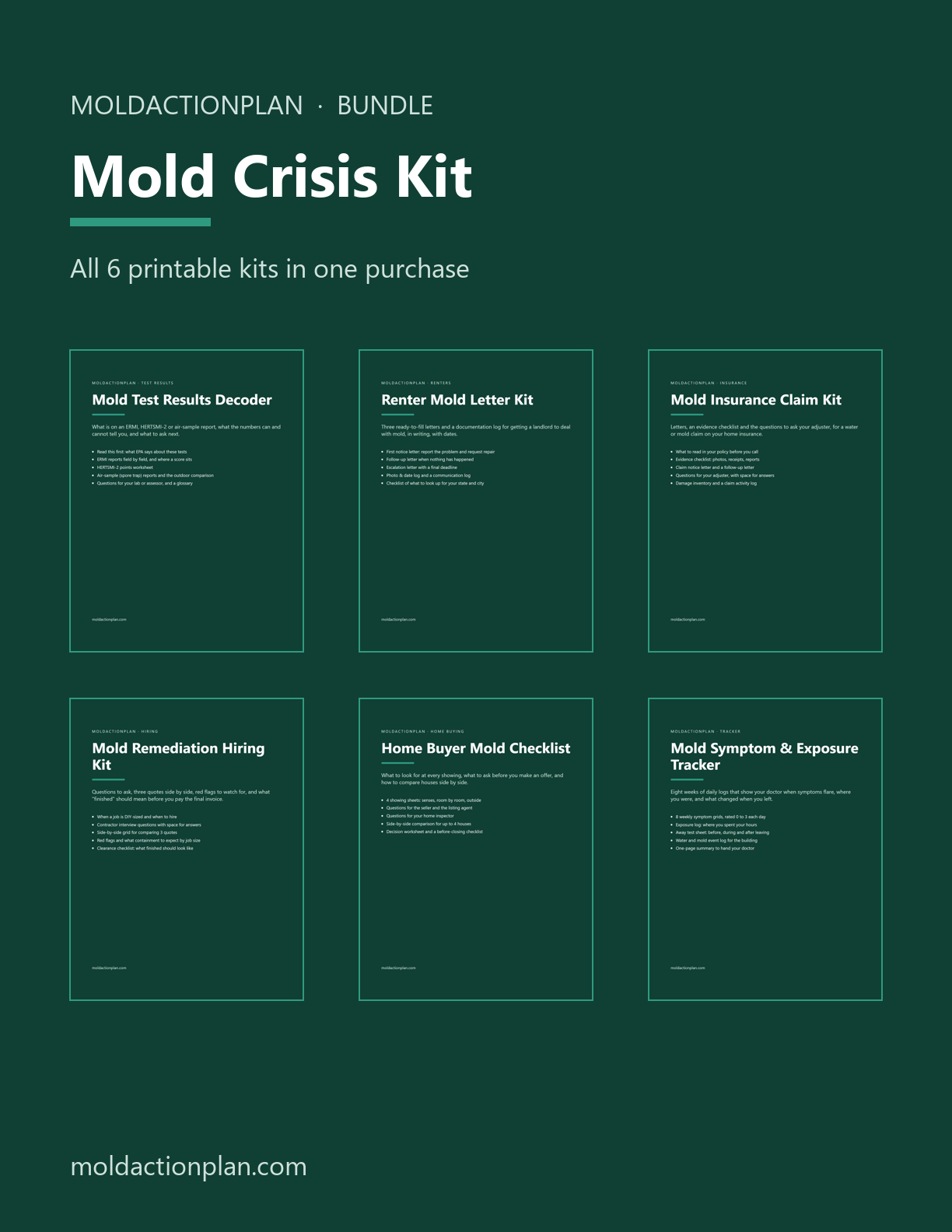 Mold Crisis Kit cover