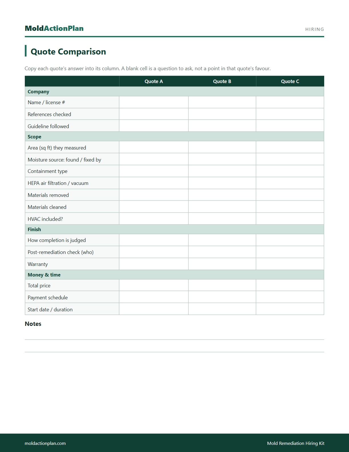 Mold Remediation Hiring Kit sample page 2