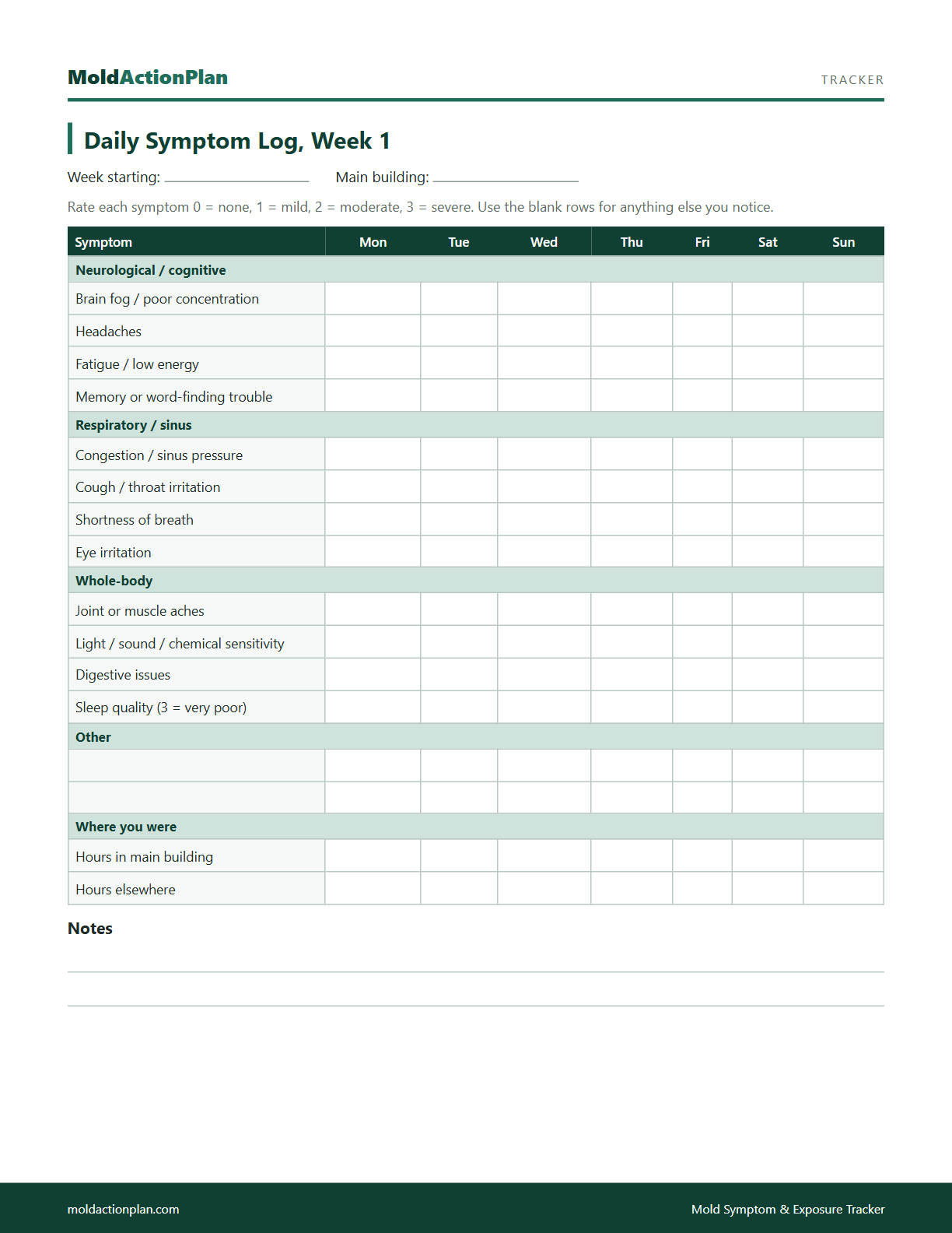 Mold Symptom & Exposure Tracker sample page 1