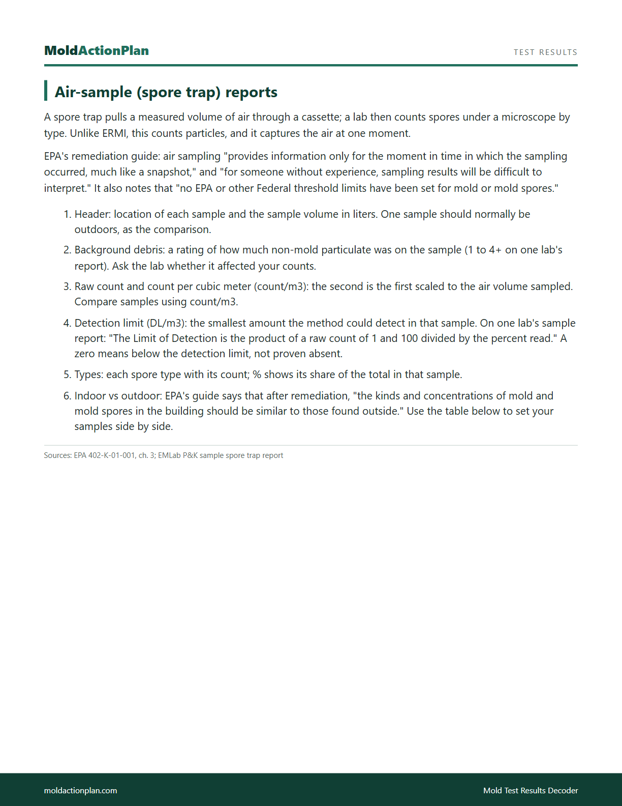 Mold Test Results Decoder sample page 3